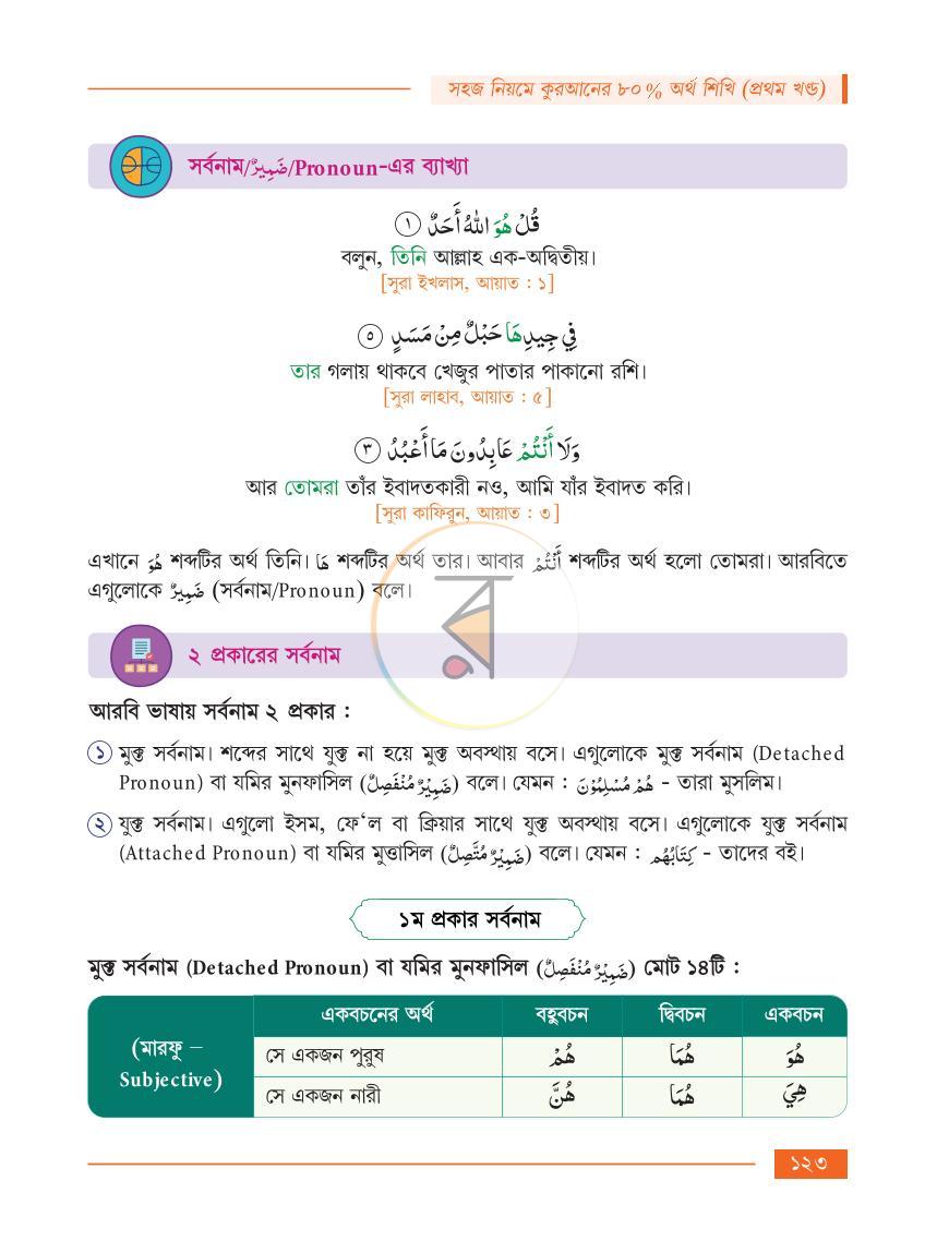 পাতা 27