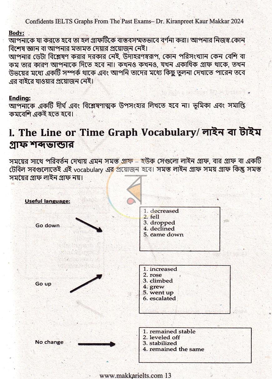 পাতা 16