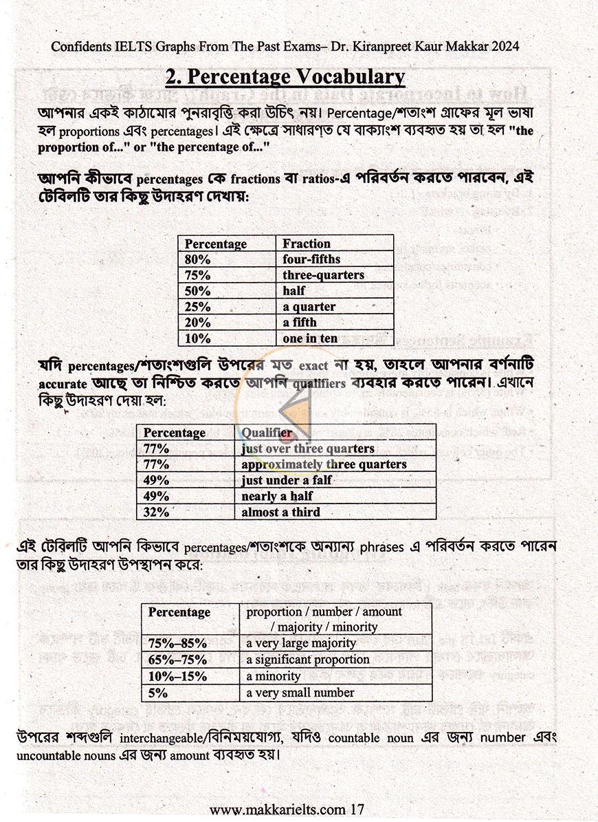 পাতা 17