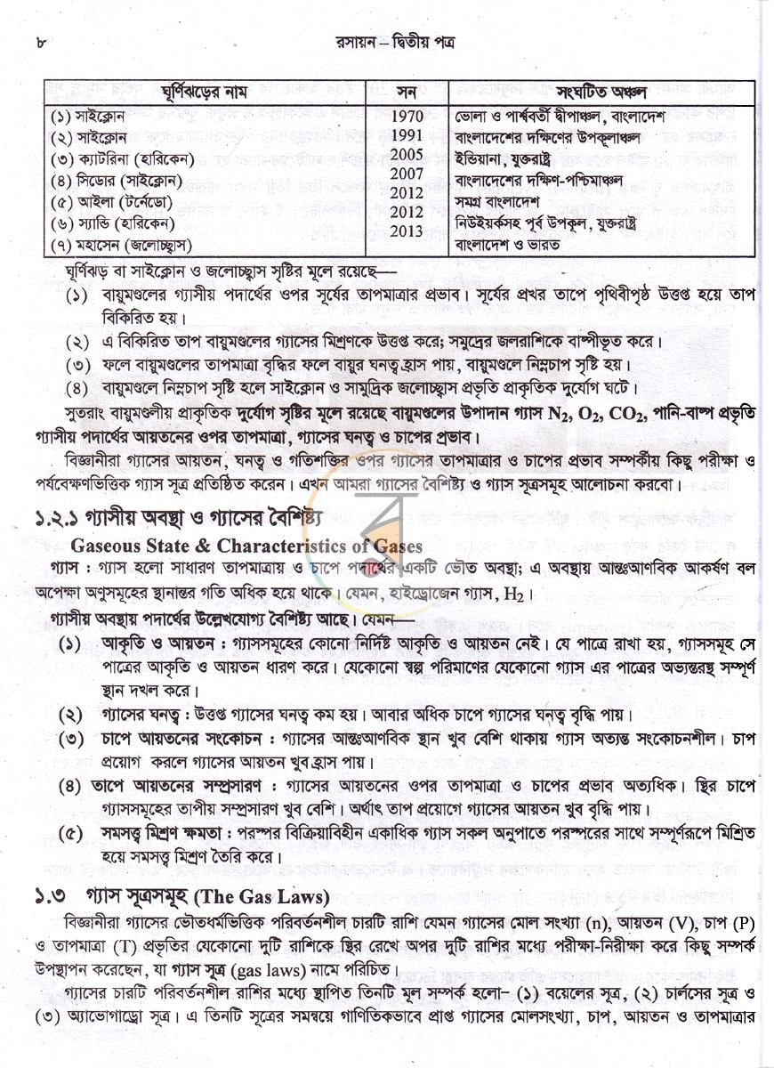 পাতা 10