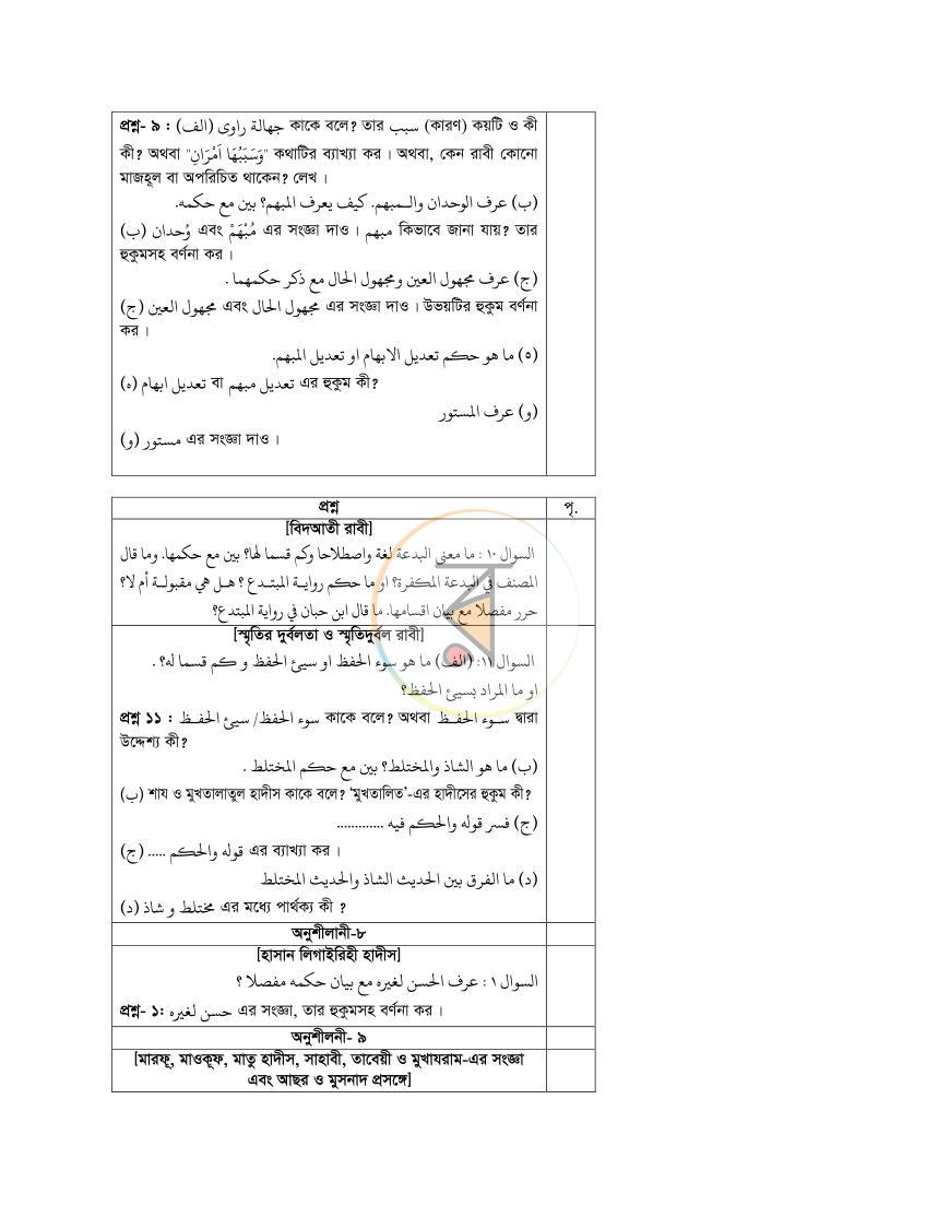 পাতা 19