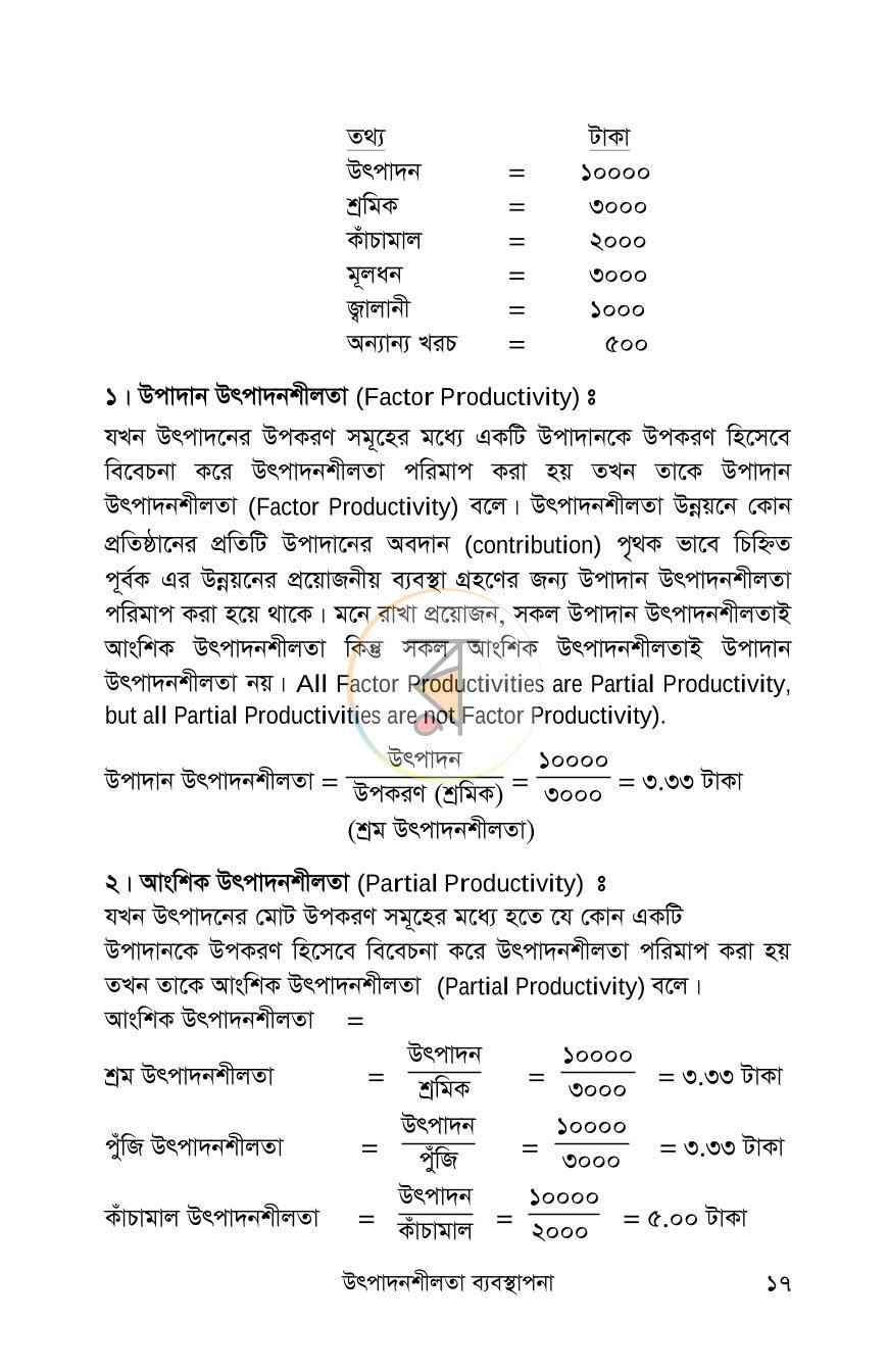 পাতা 15