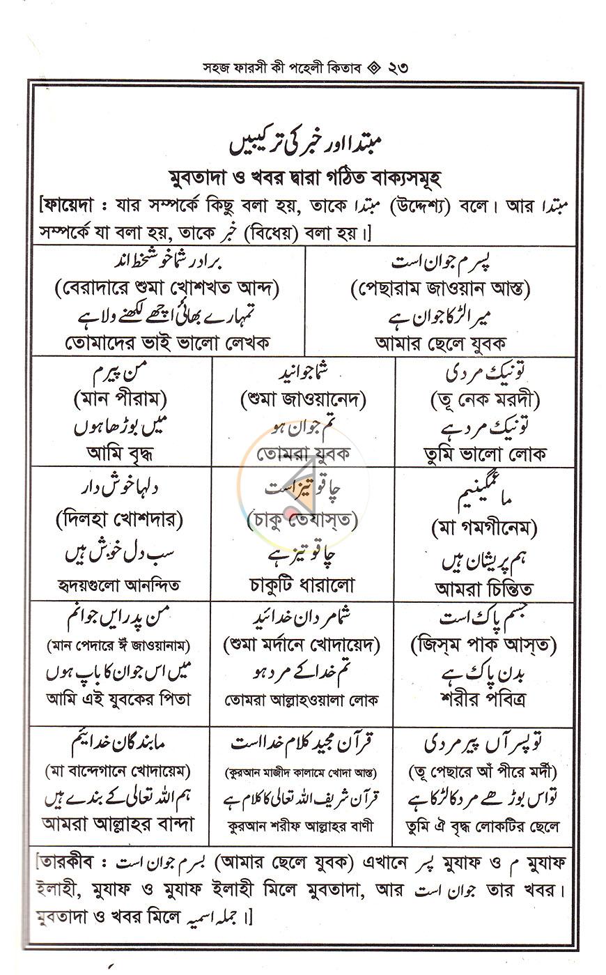 পাতা 13