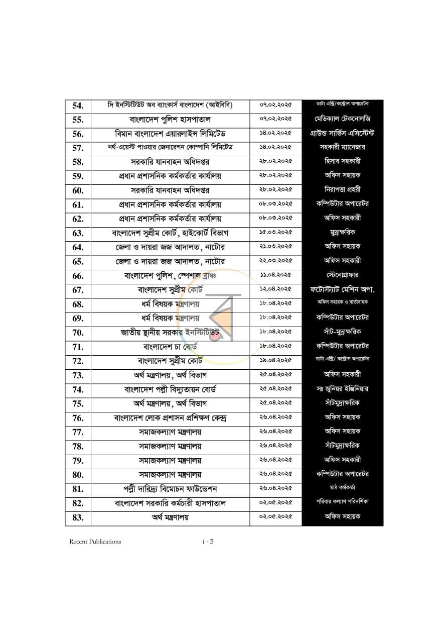 পাতা 4