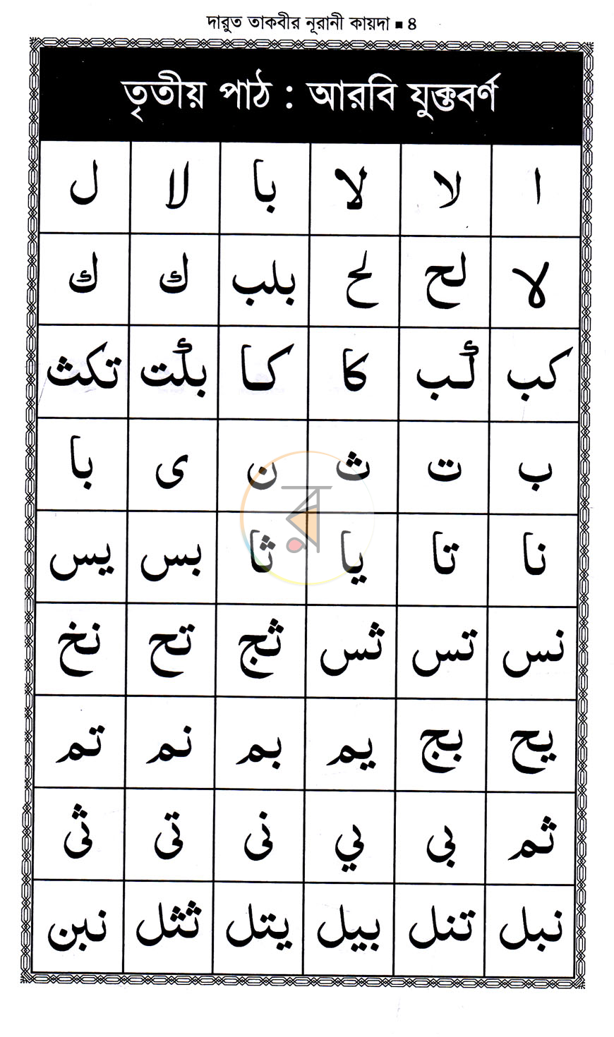 পাতা 4