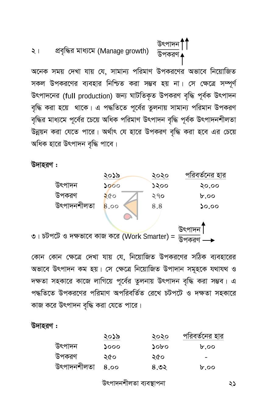 পাতা 19