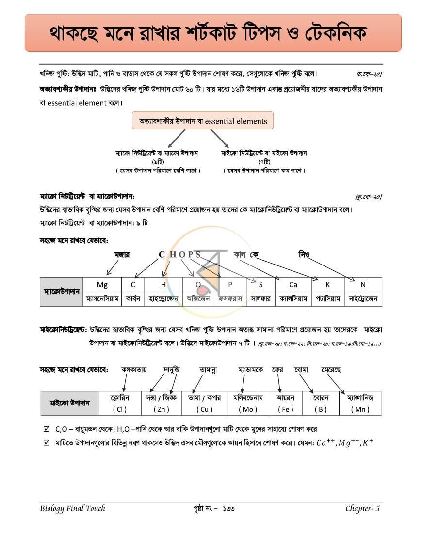 পাতা 14