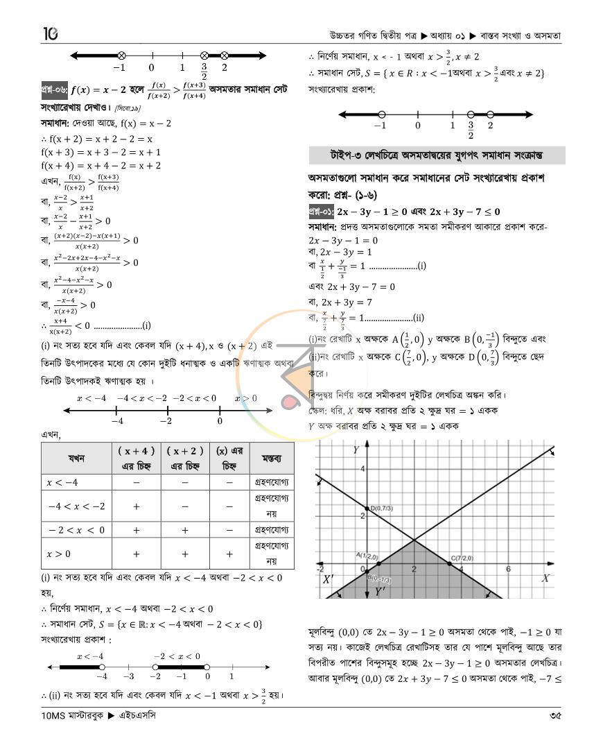 পাতা 11