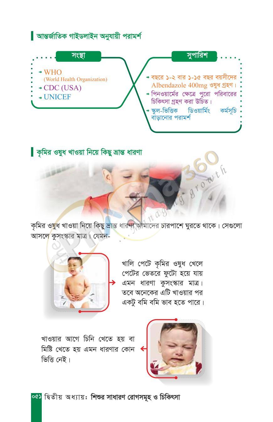 পাতা 14