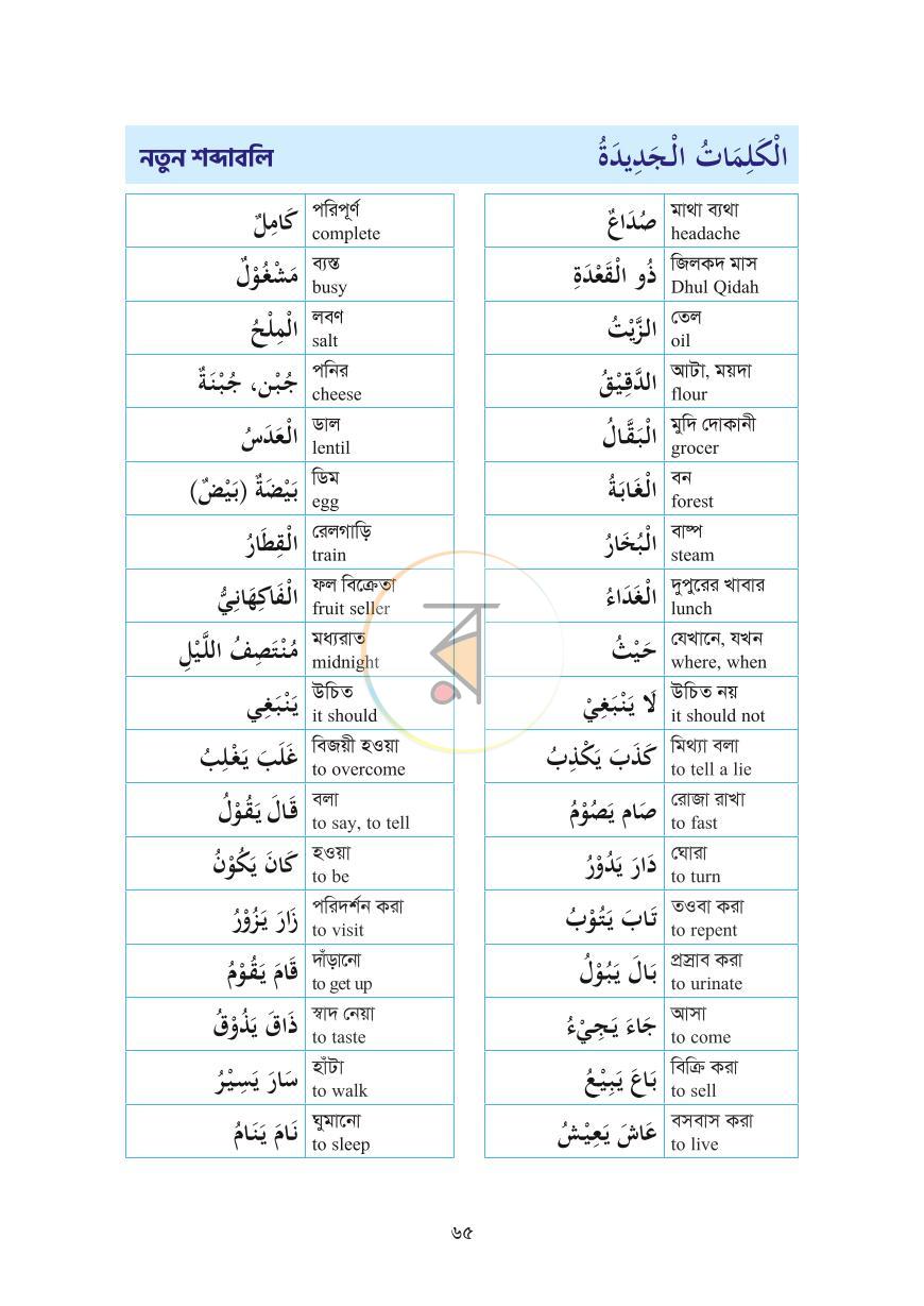 পাতা 19