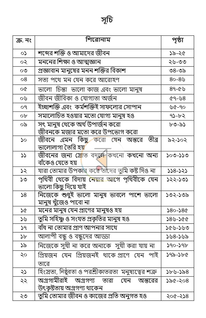 পাতা 15