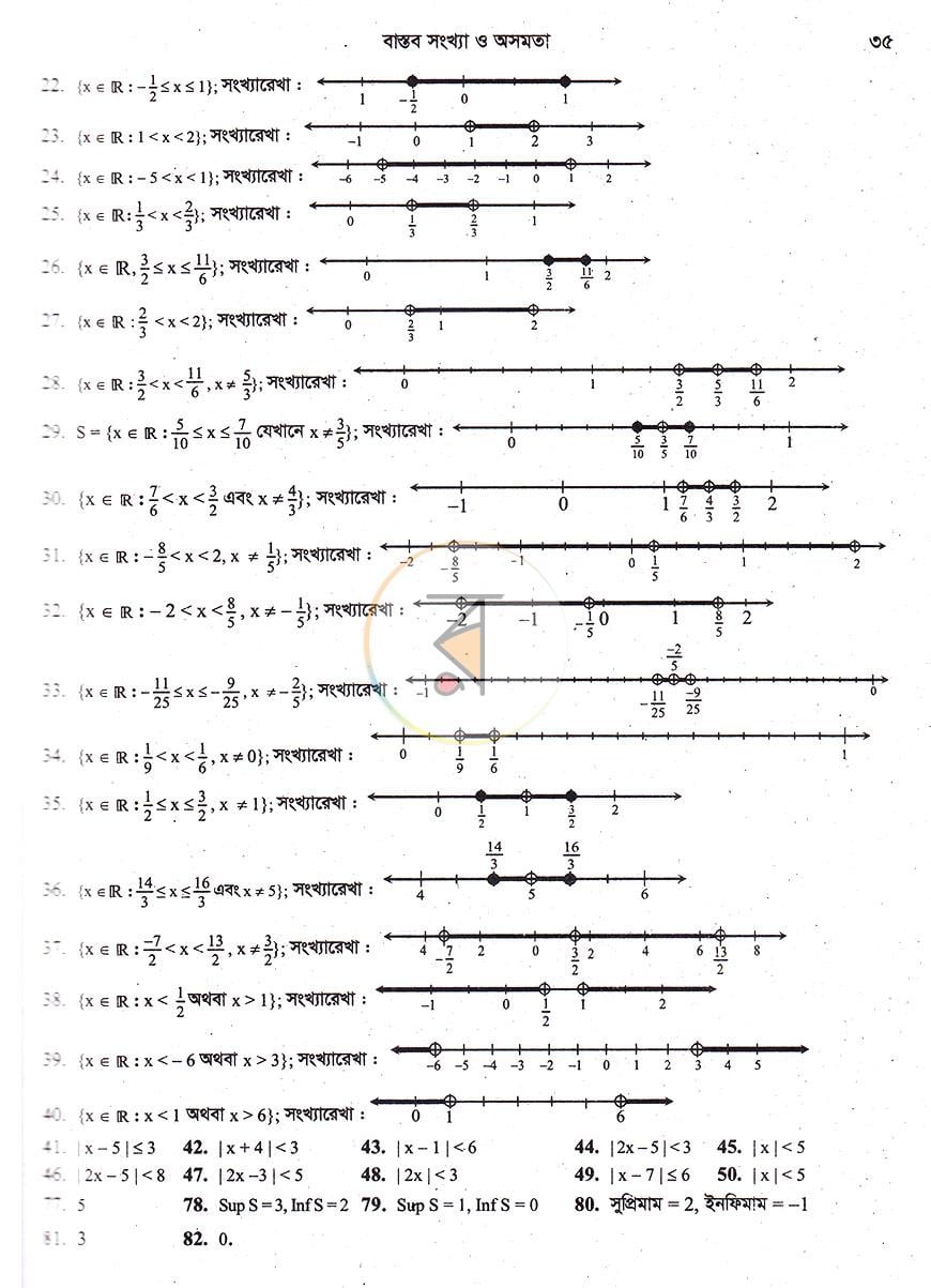 পাতা 21