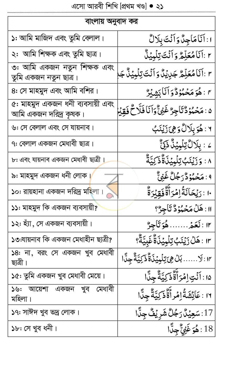 পাতা 19
