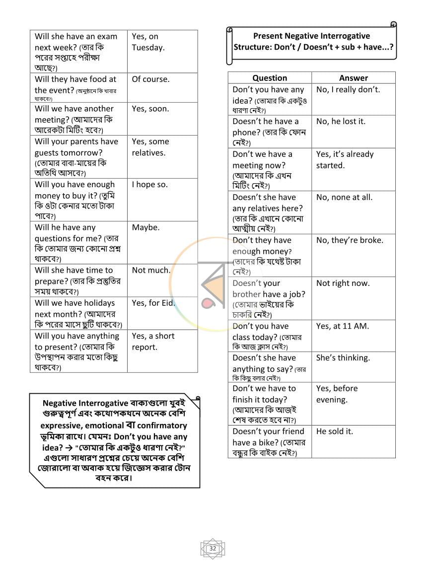পাতা 6