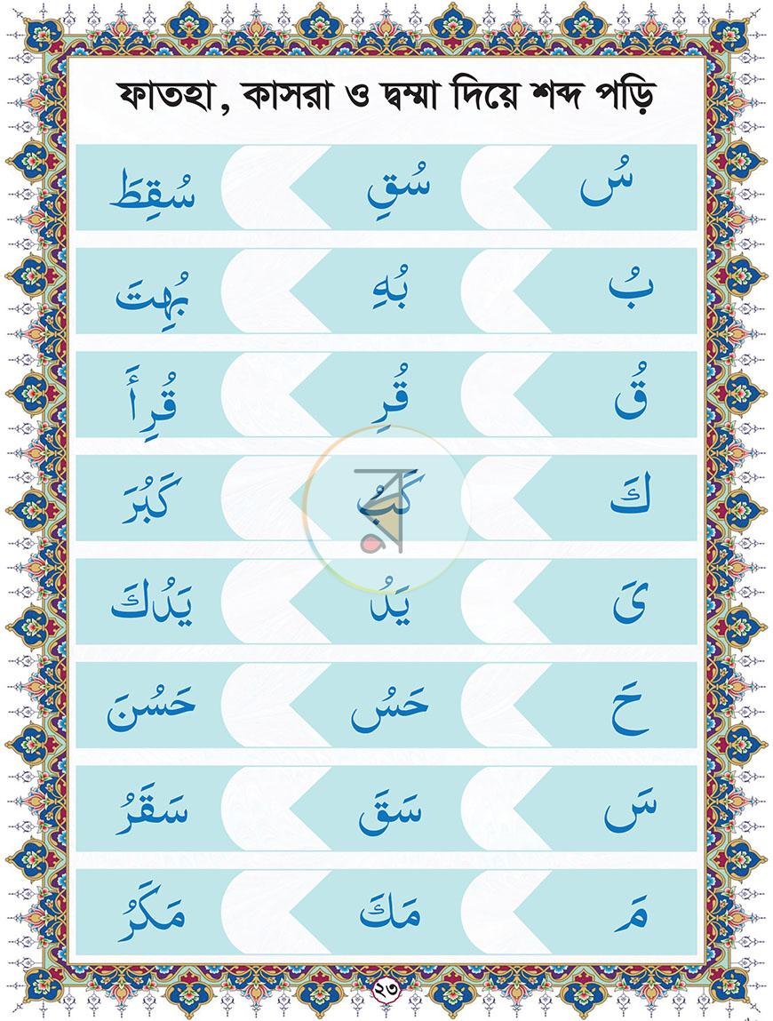 পাতা 4