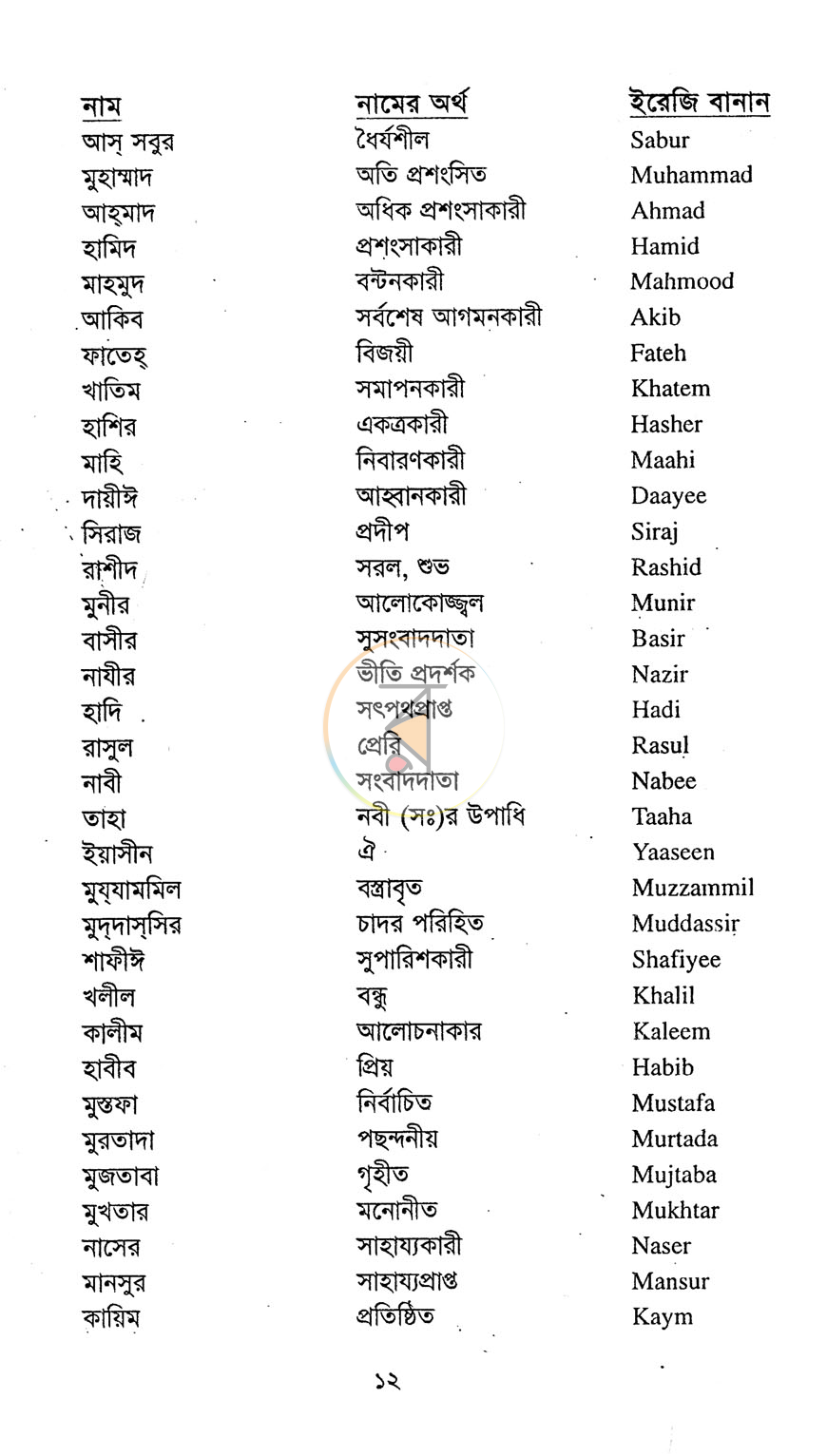 পাতা 7