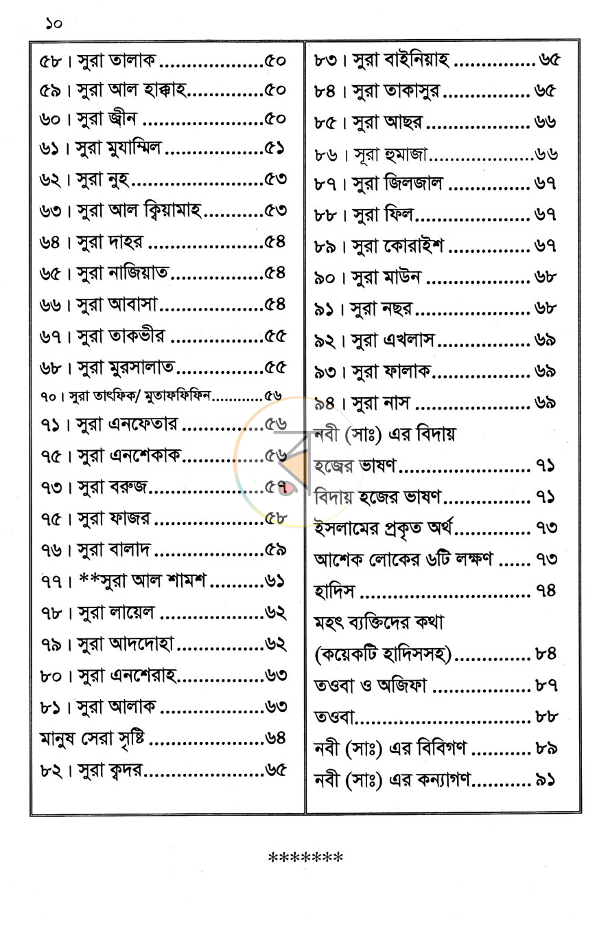 পাতা 4