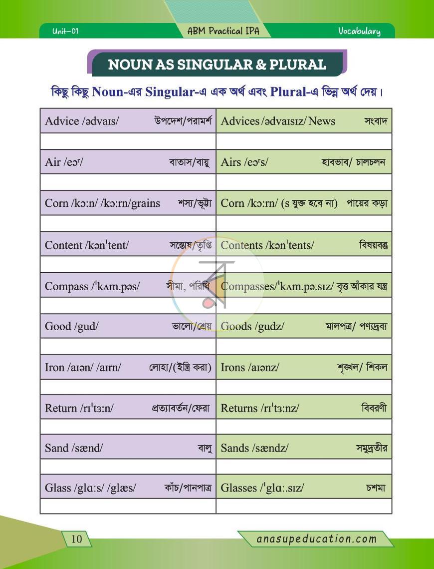 পাতা 20