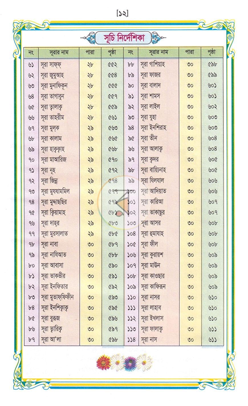 পাতা 3