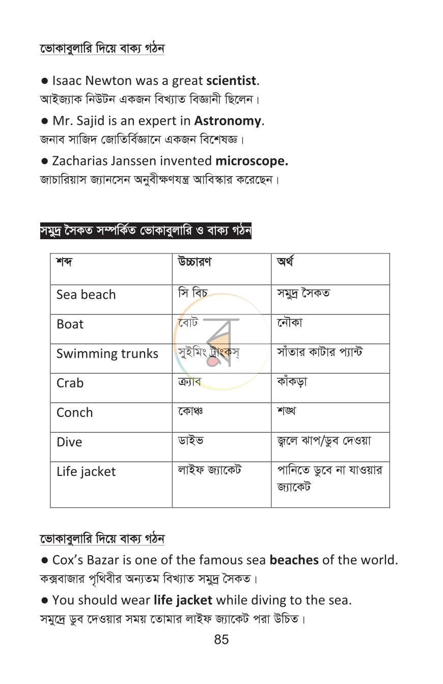 পাতা 12