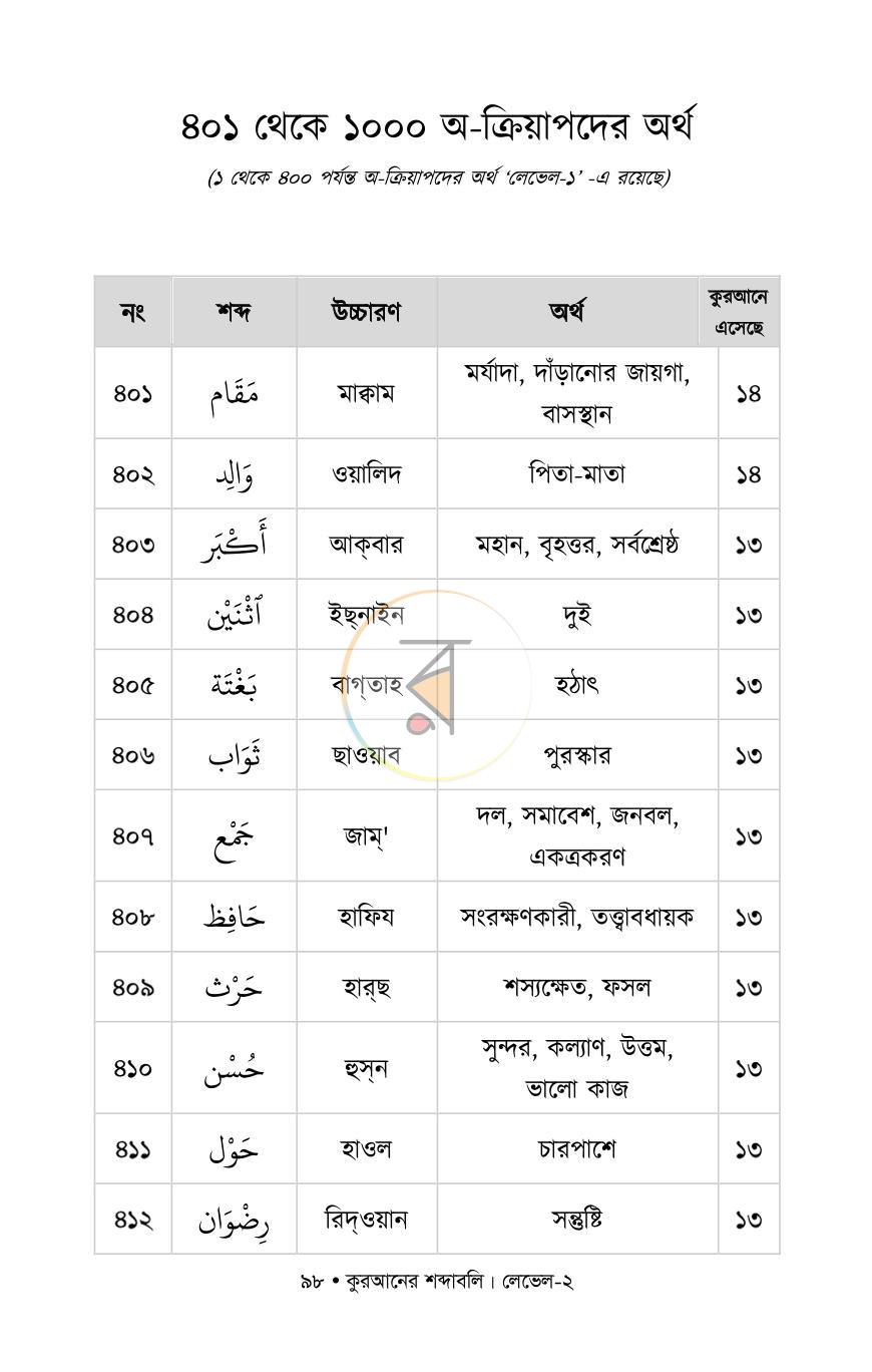 পাতা 14