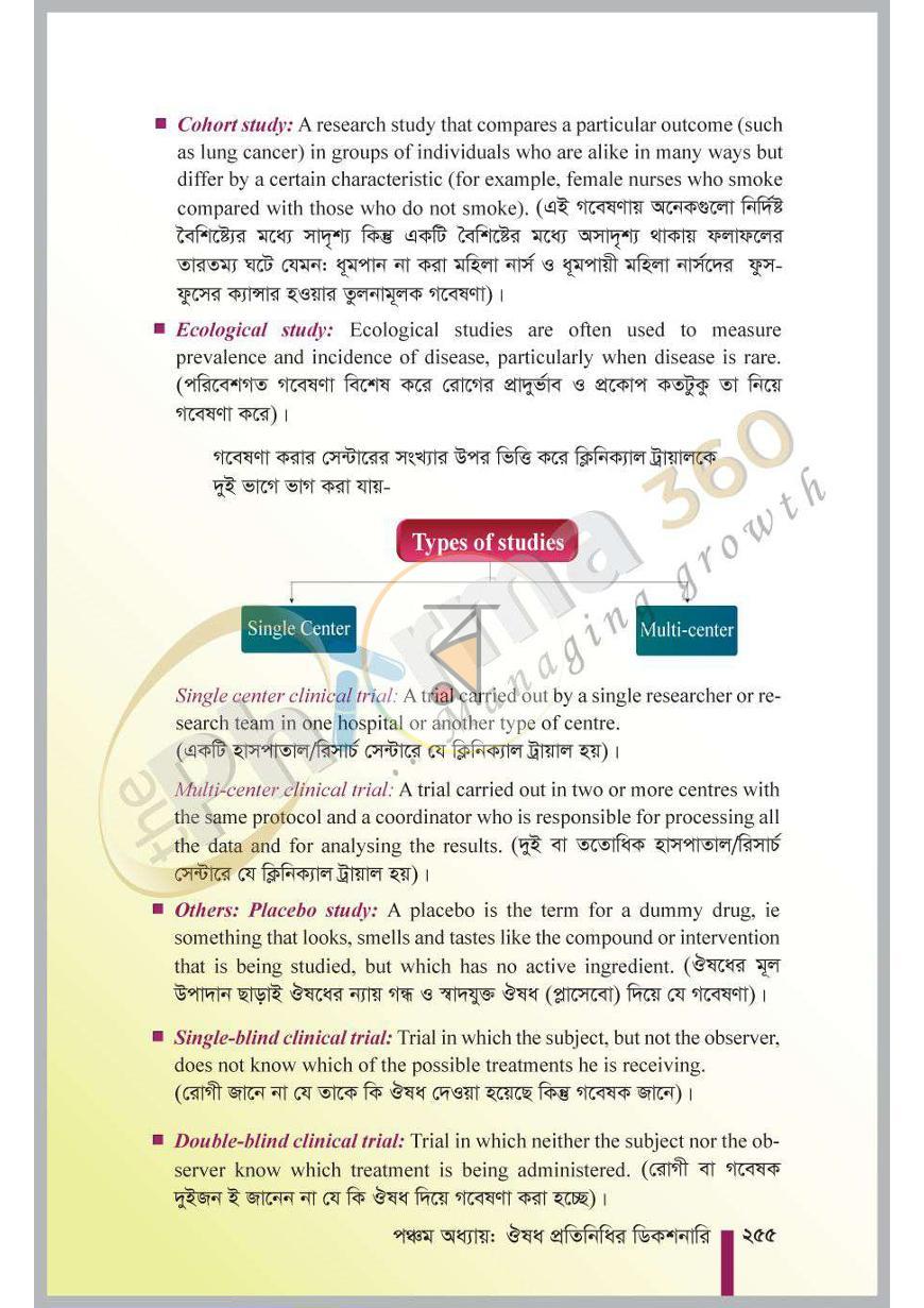 পাতা 24