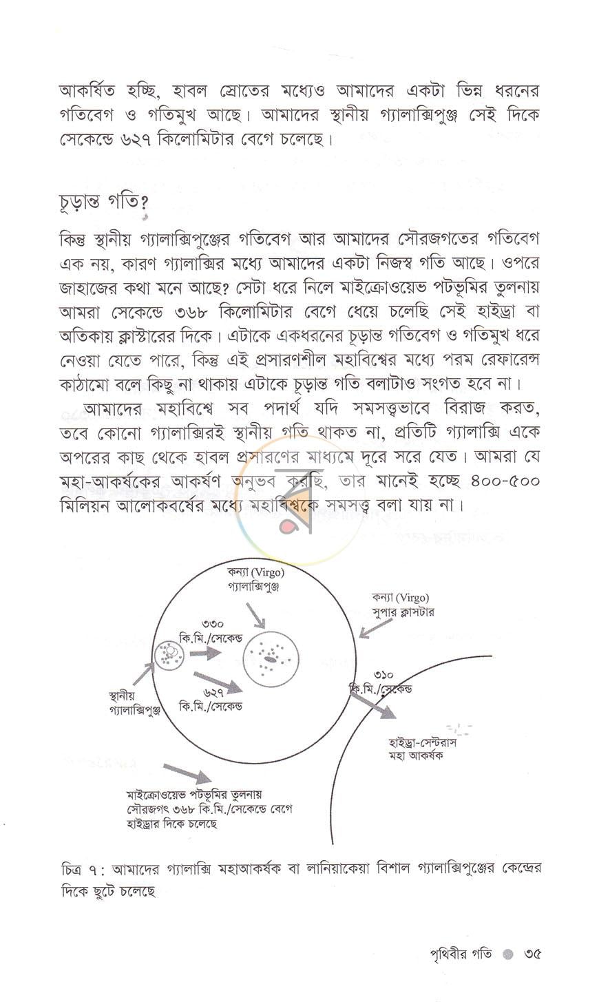 পাতা 16