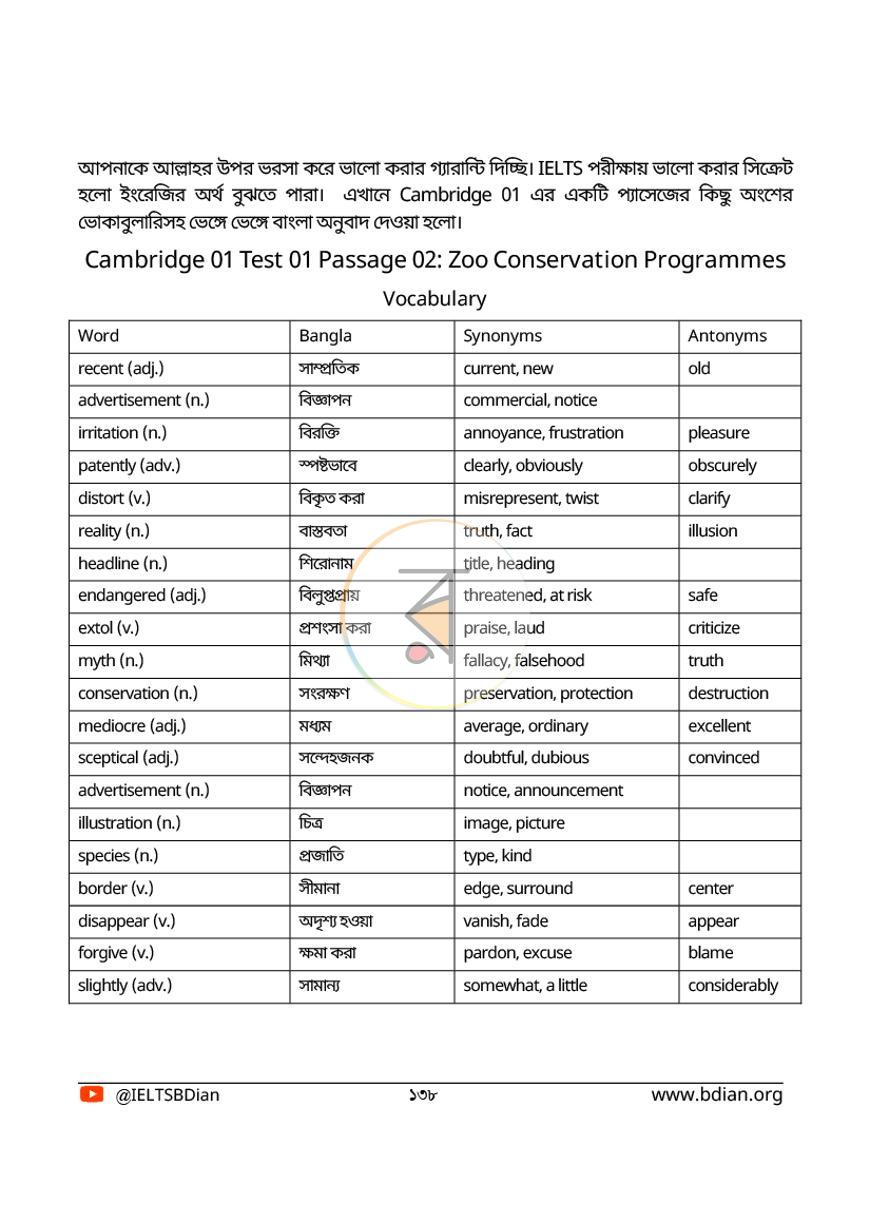 পাতা 22