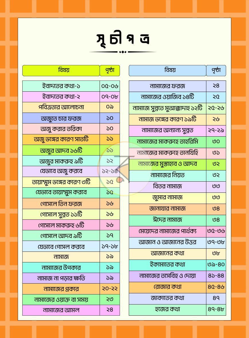 পাতা 10
