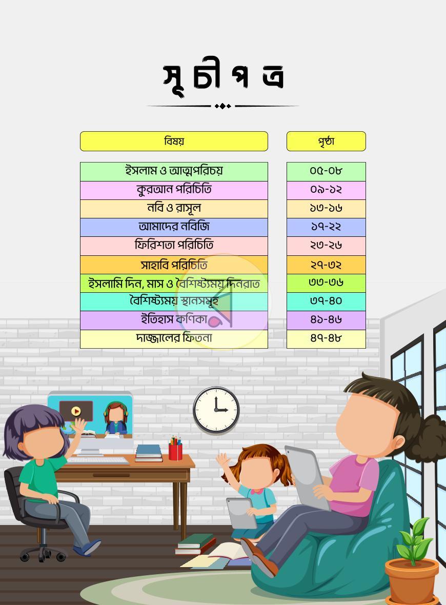 পাতা 25