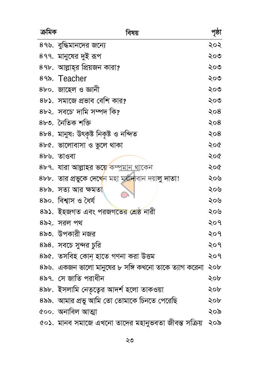 পাতা 22