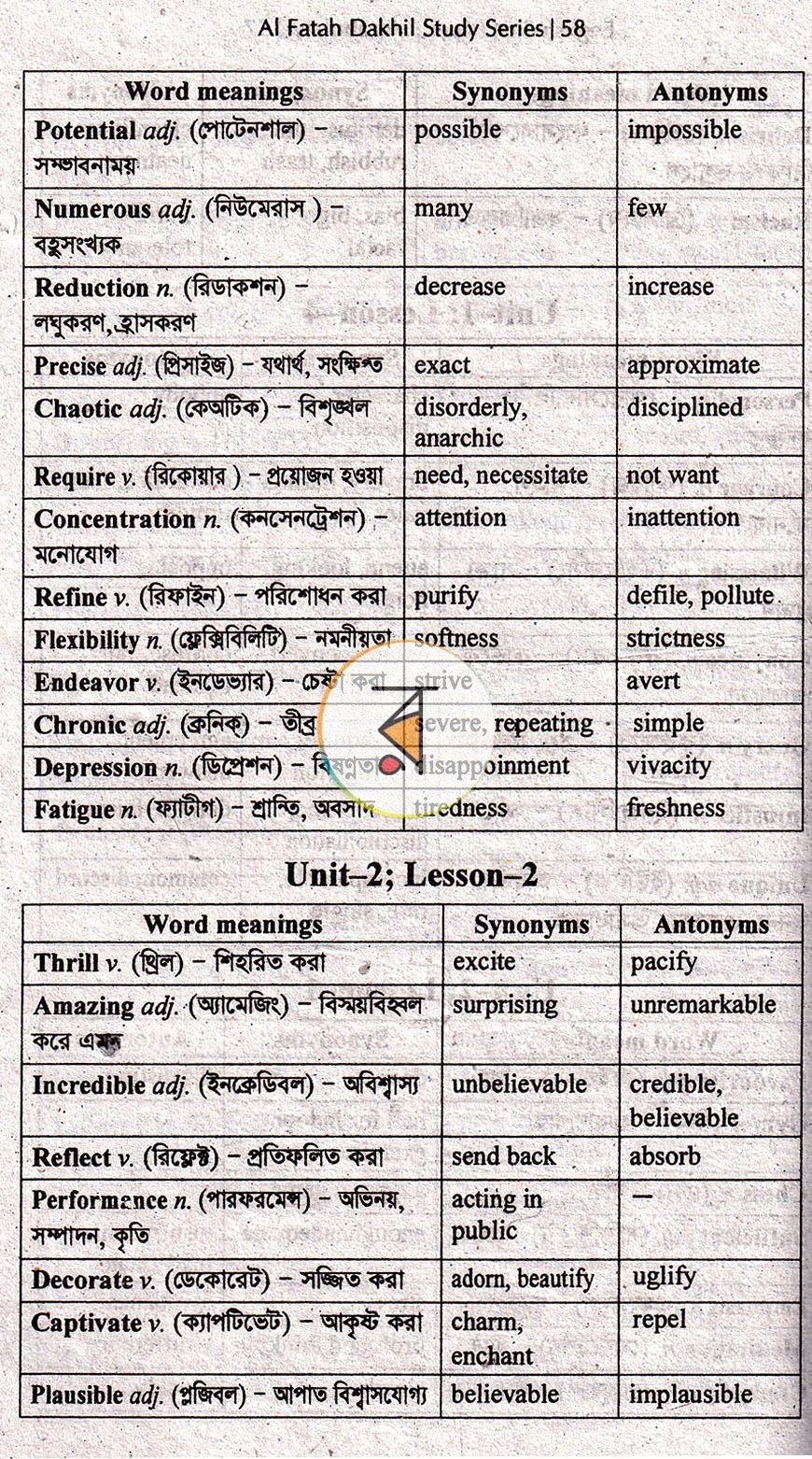 পাতা 17