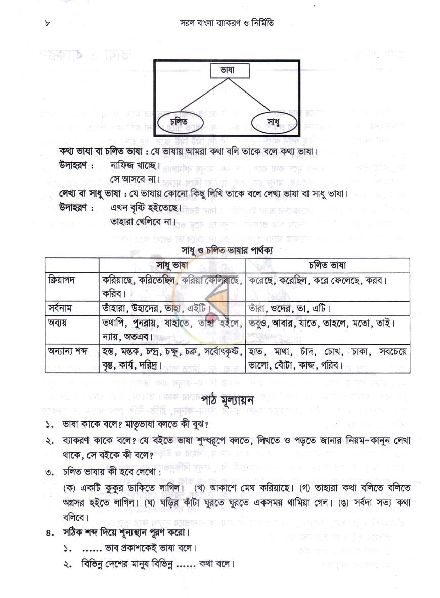 পাতা 3