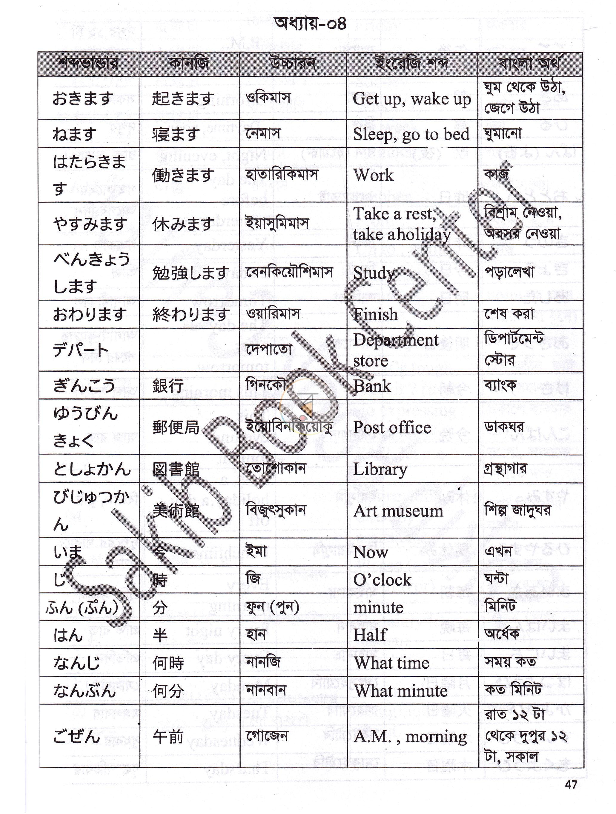 পাতা 18