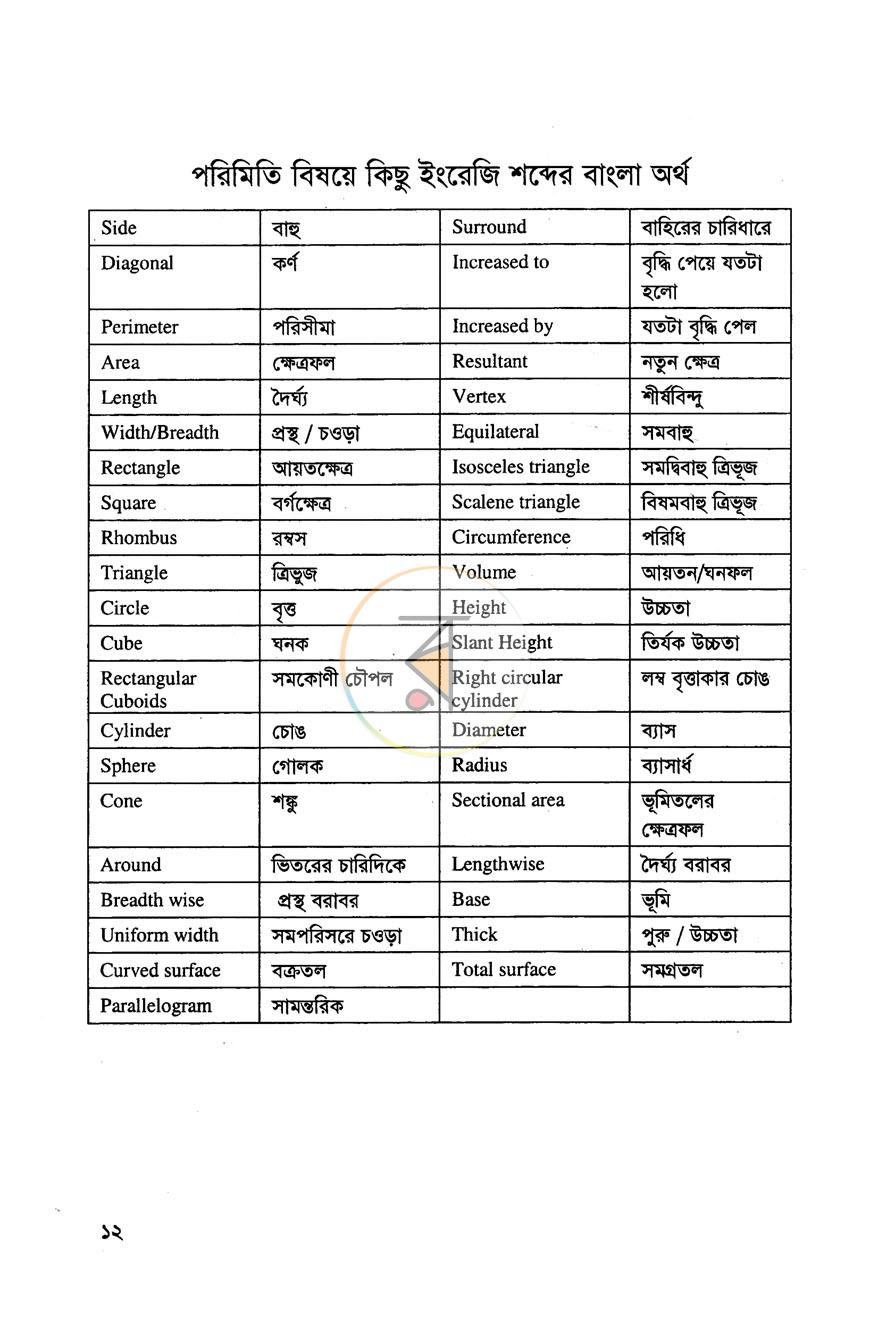 পাতা 8