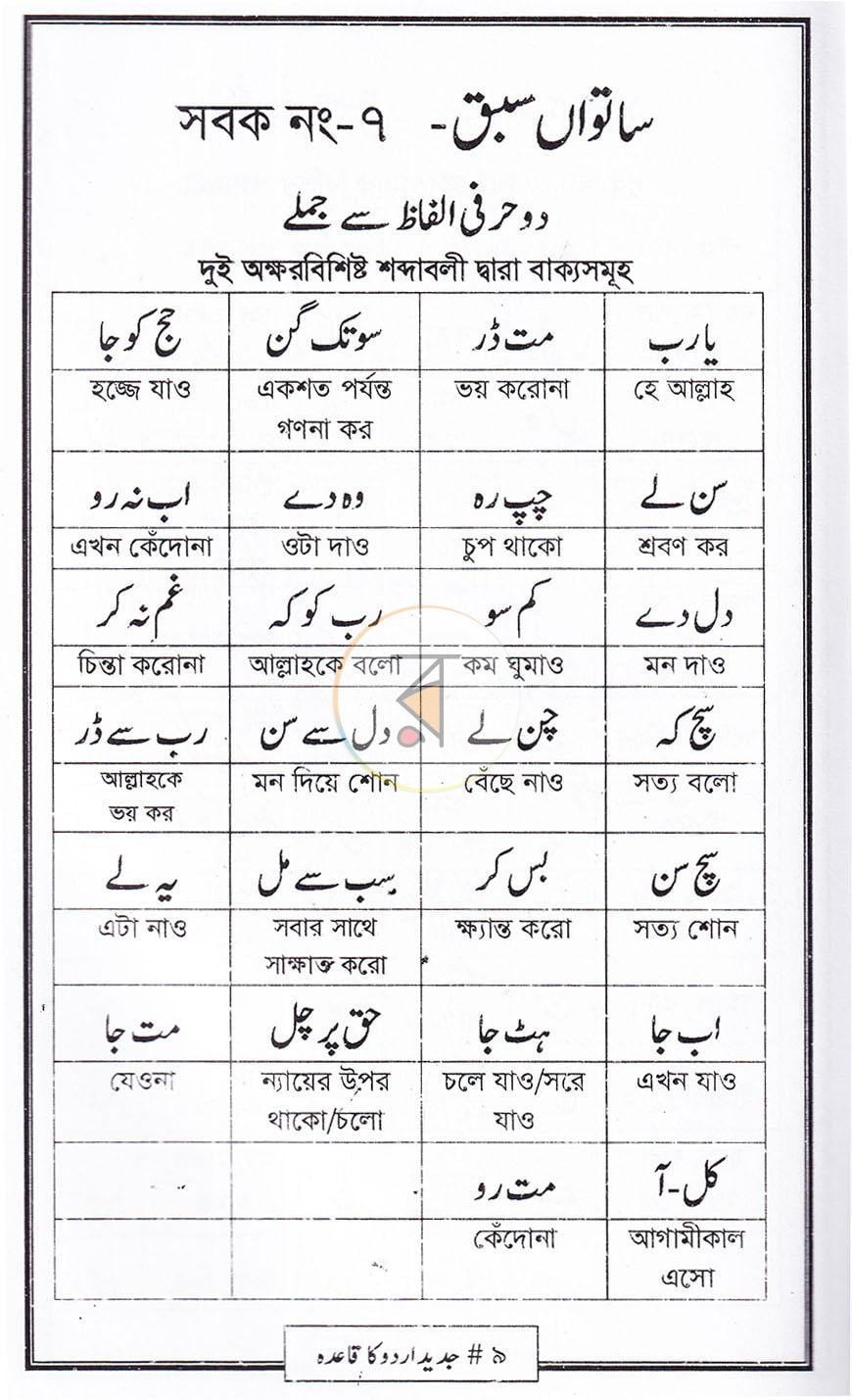 পাতা 6