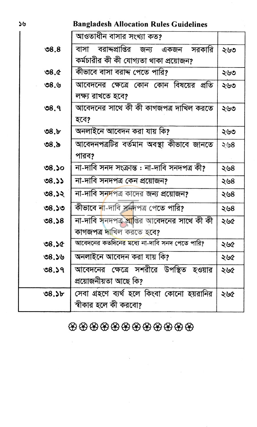পাতা 6