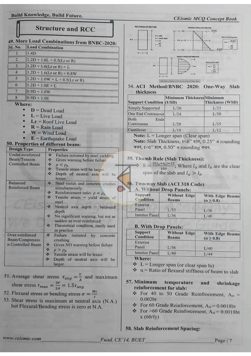 পাতা 7