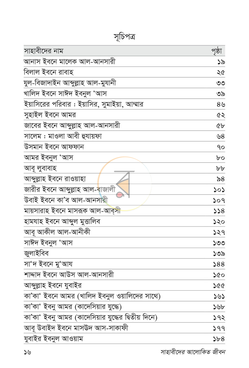 পাতা 6