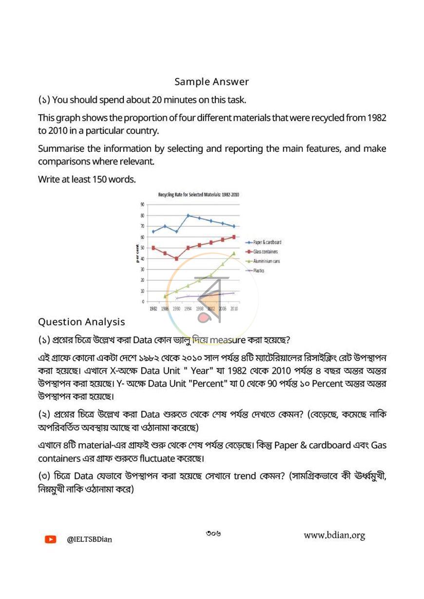 পাতা 40