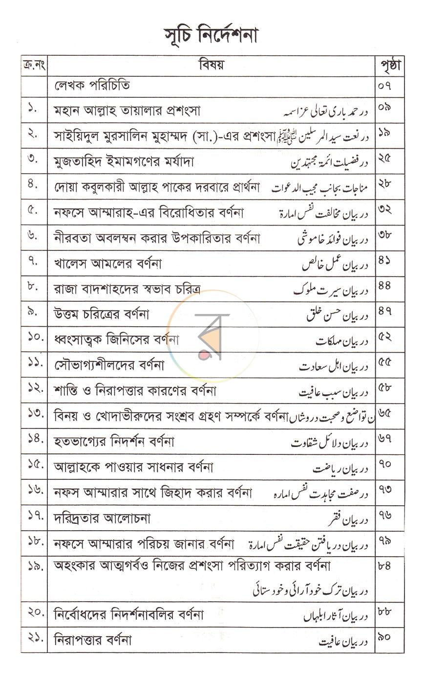 পাতা 2
