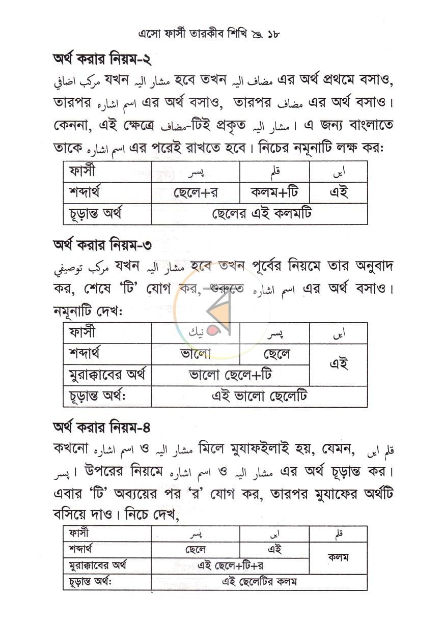 পাতা 12