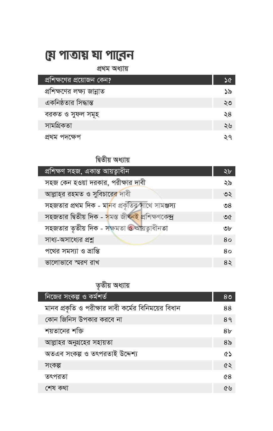 পাতা 12