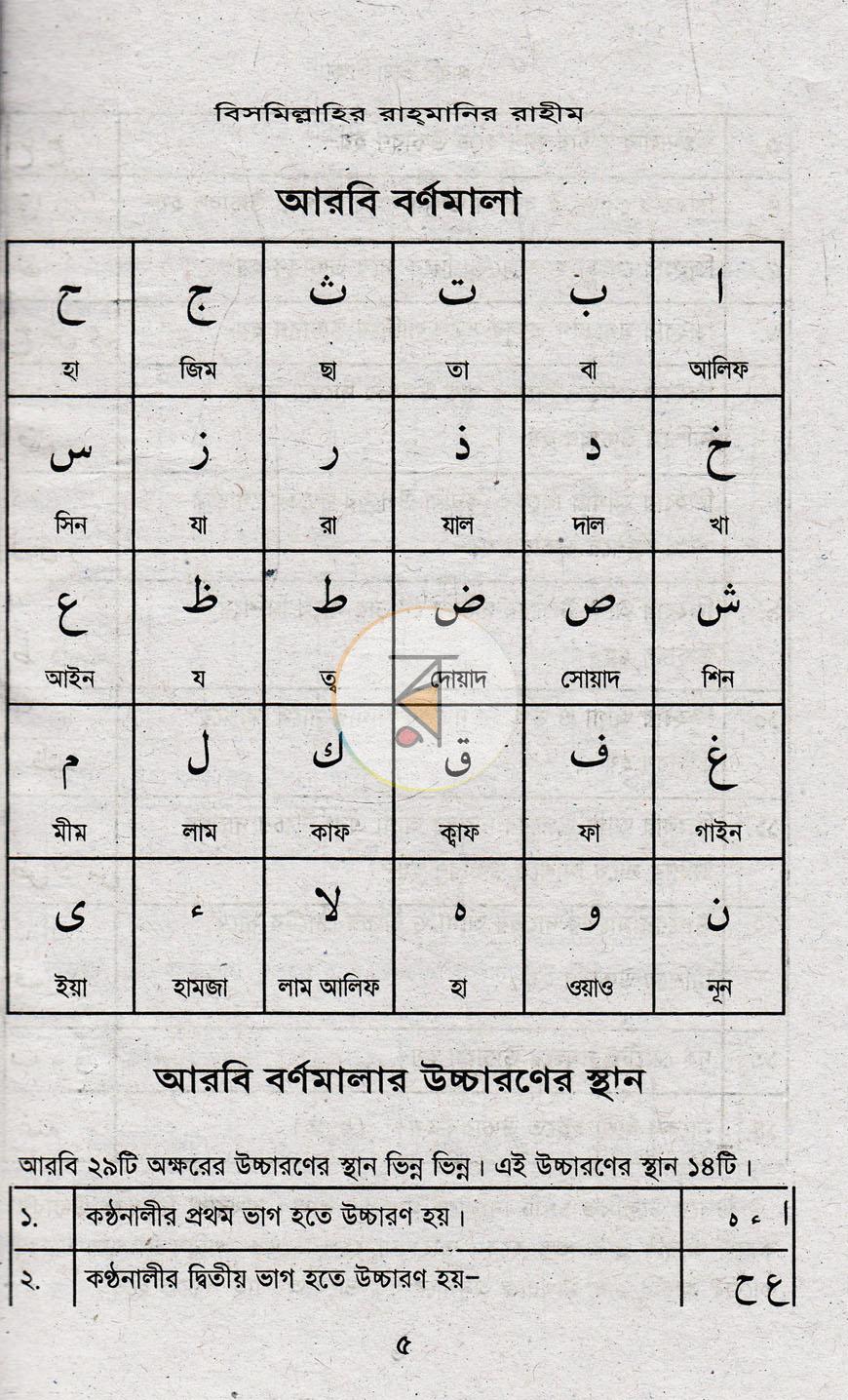 পাতা 4