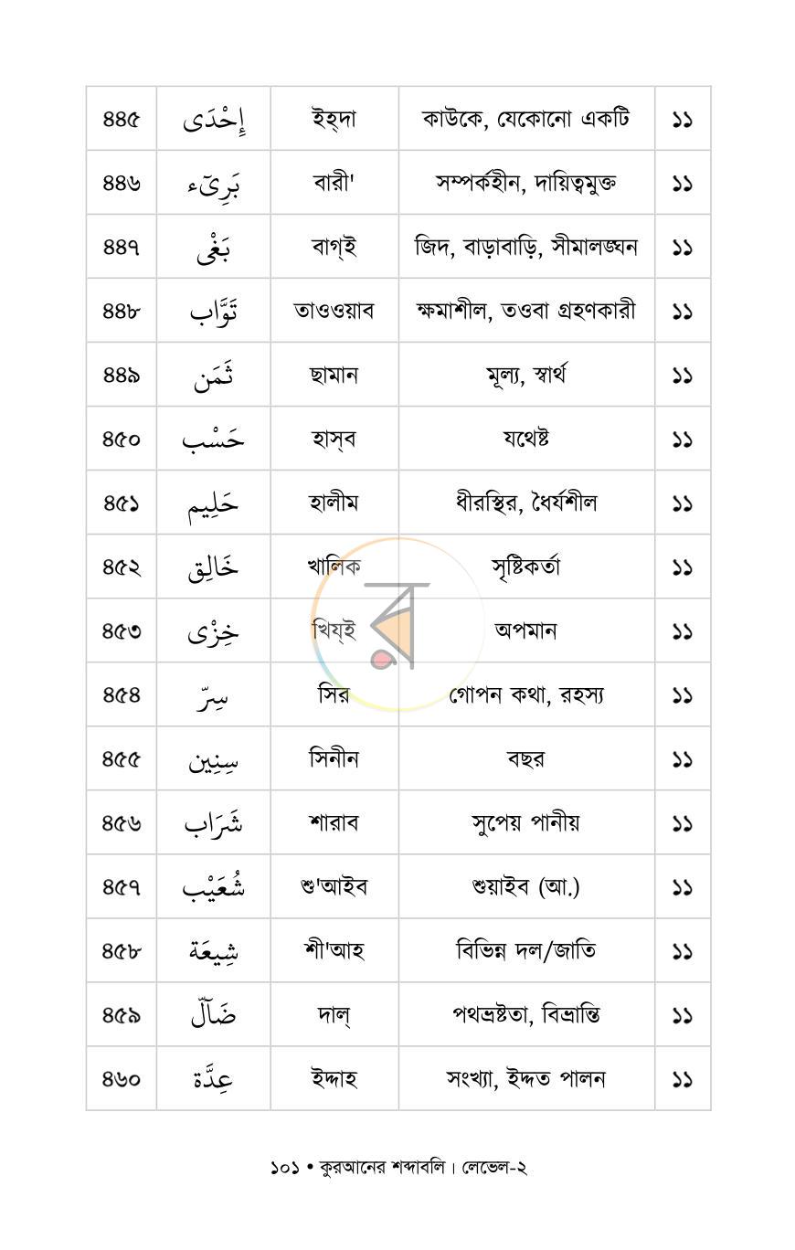 পাতা 17