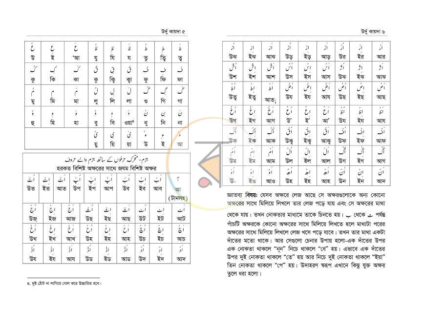 পাতা 3