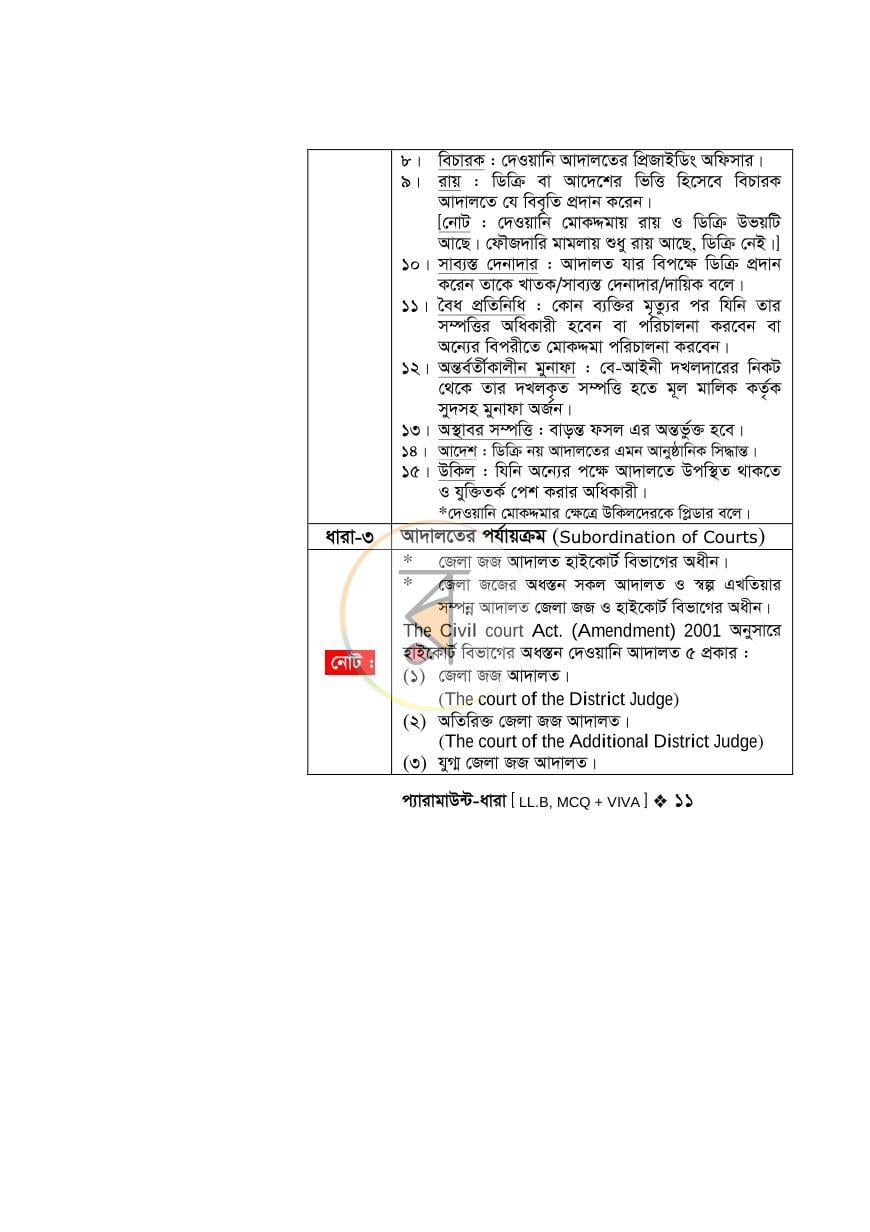 পাতা 9