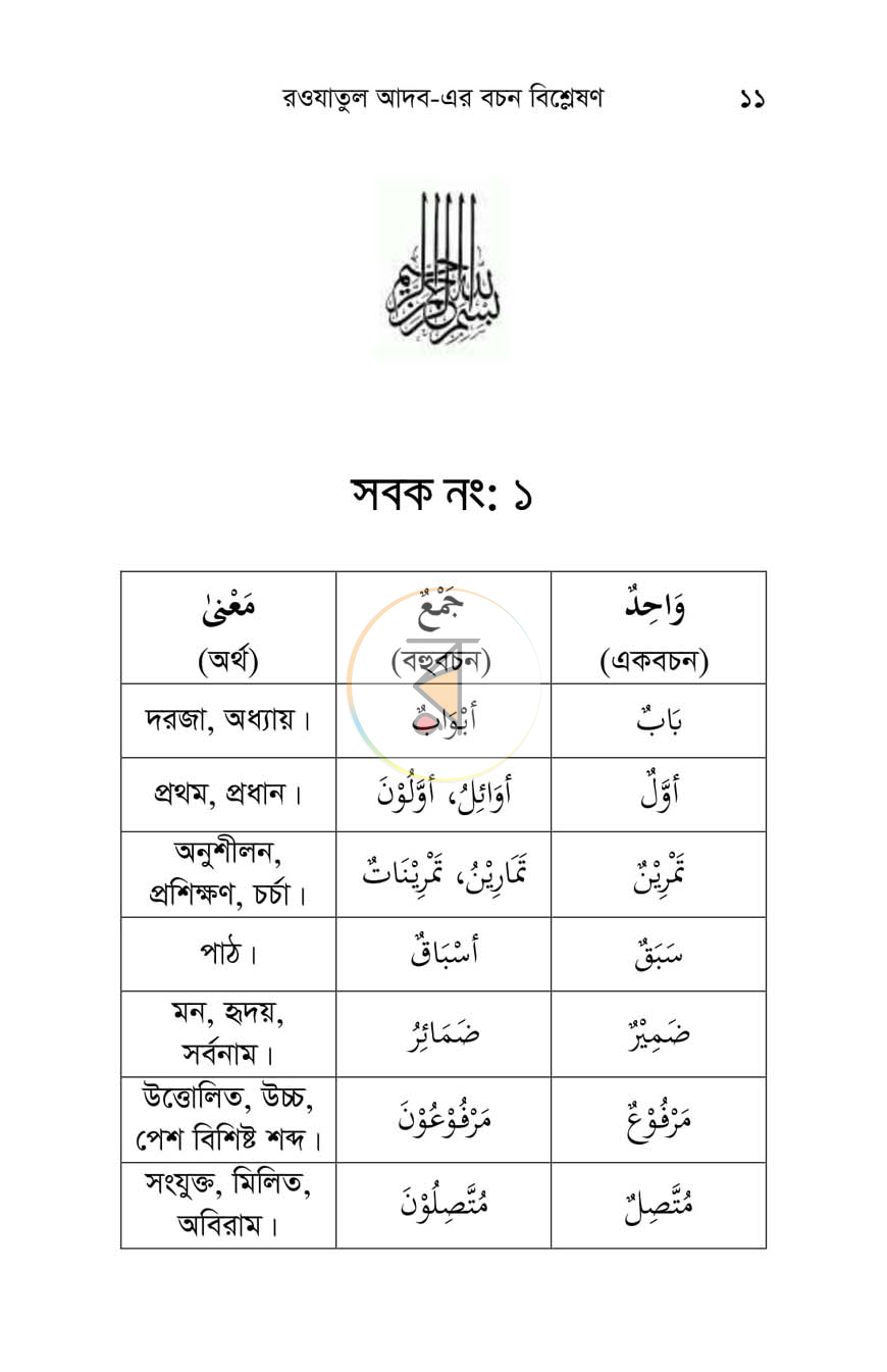 পাতা 8