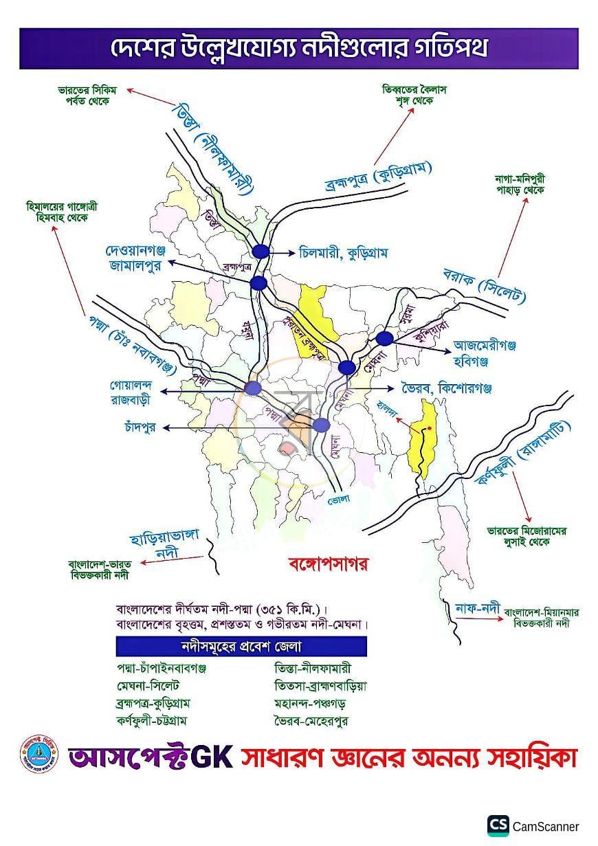 পাতা 11
