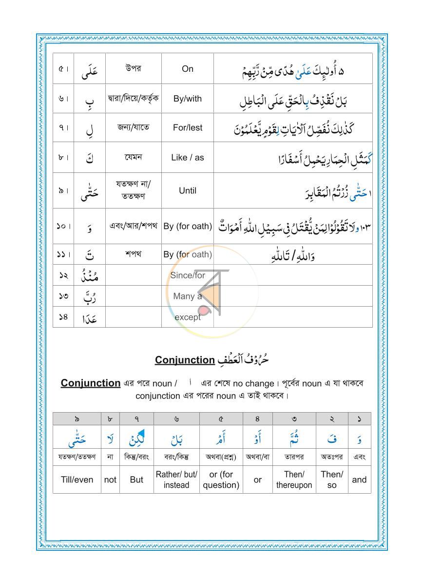 পাতা 17
